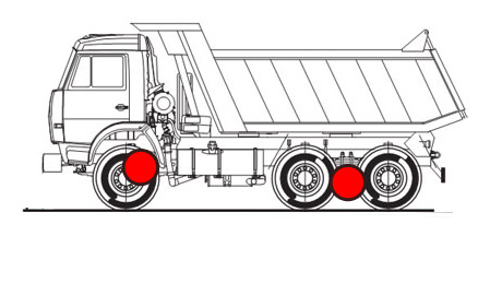 ремонт ходовой грузовых